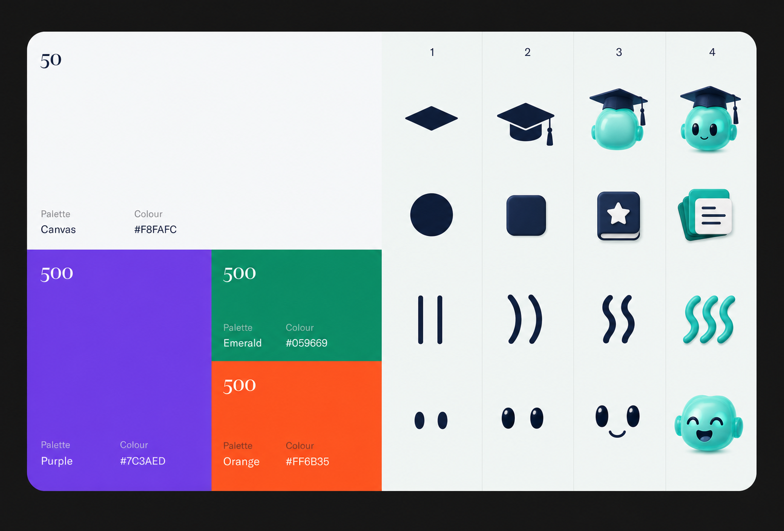 TawjihiAI colour palette and visual system